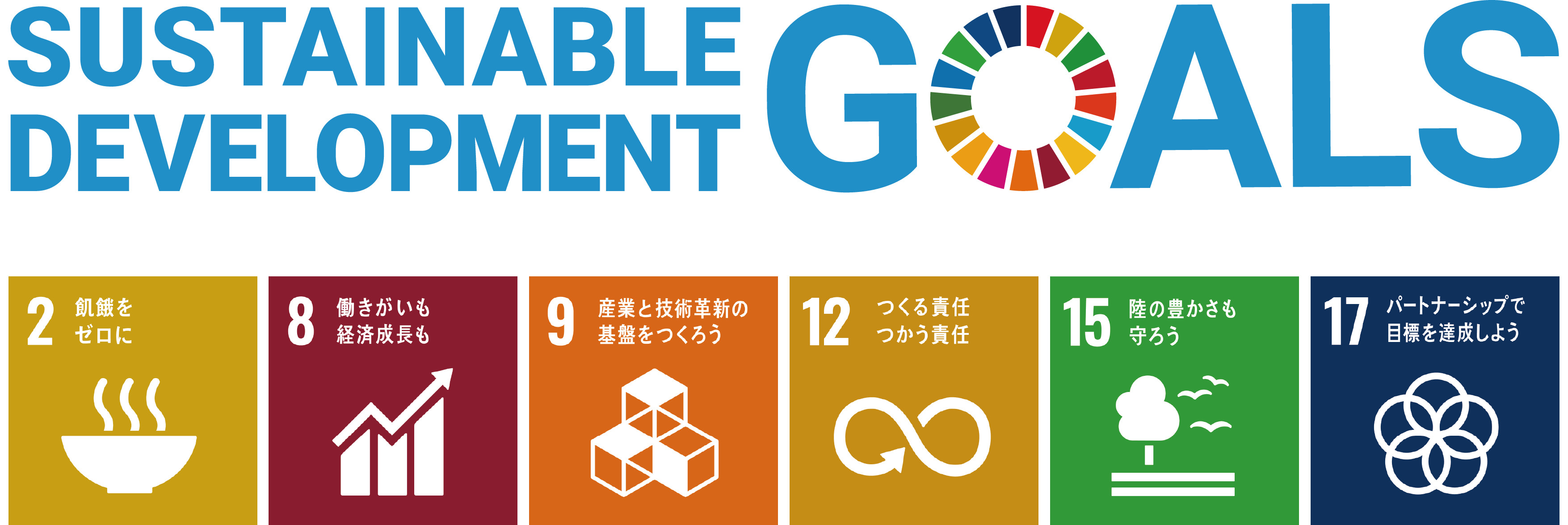SDGs