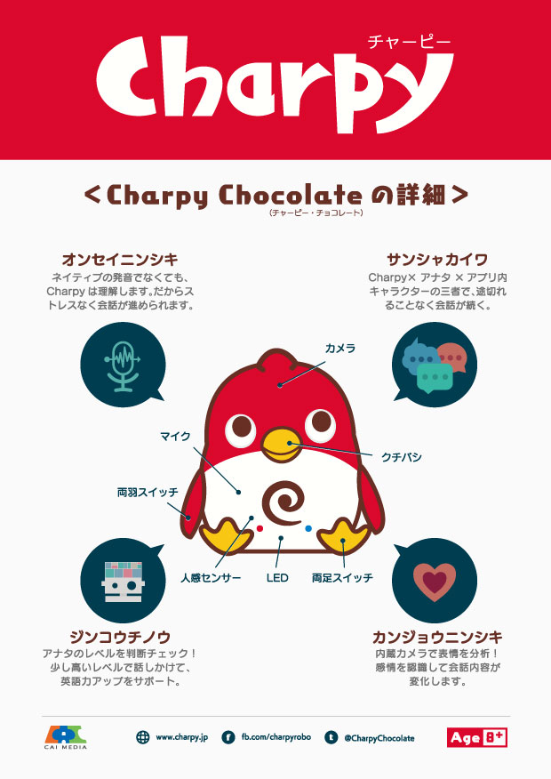 /data/project/238/チャーピー紹介ボード1.jpg?1508850097
