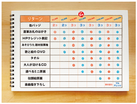 /data/project/267/リターン【差し替え】.jpg