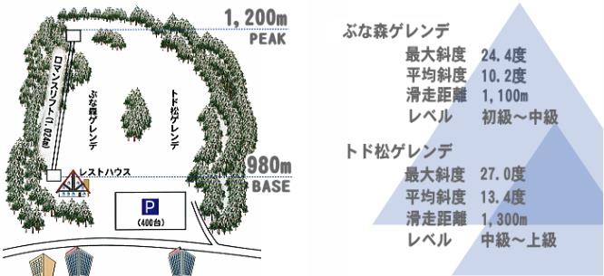 /data/project/559/プロジェクト画像③.jpg